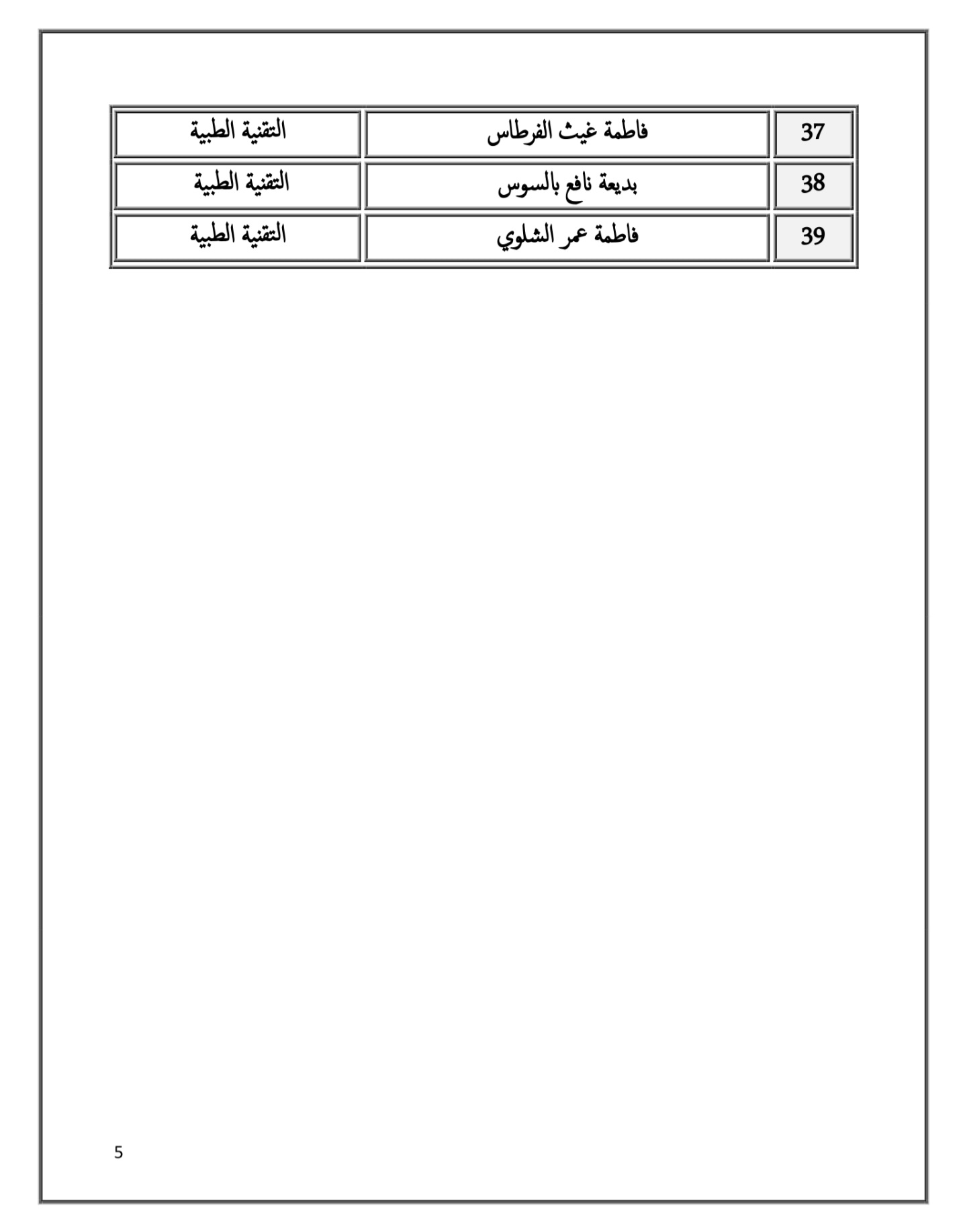صورة إضافية للخبر