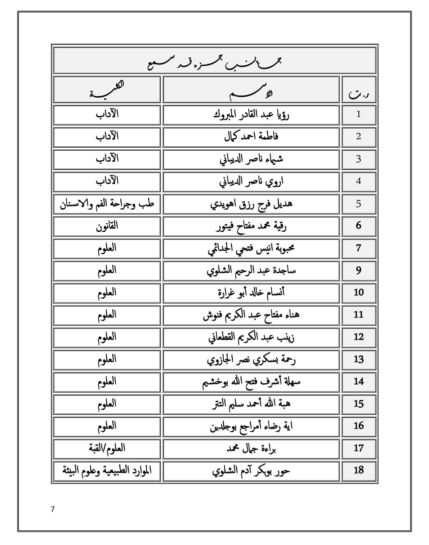 صورة إضافية للخبر