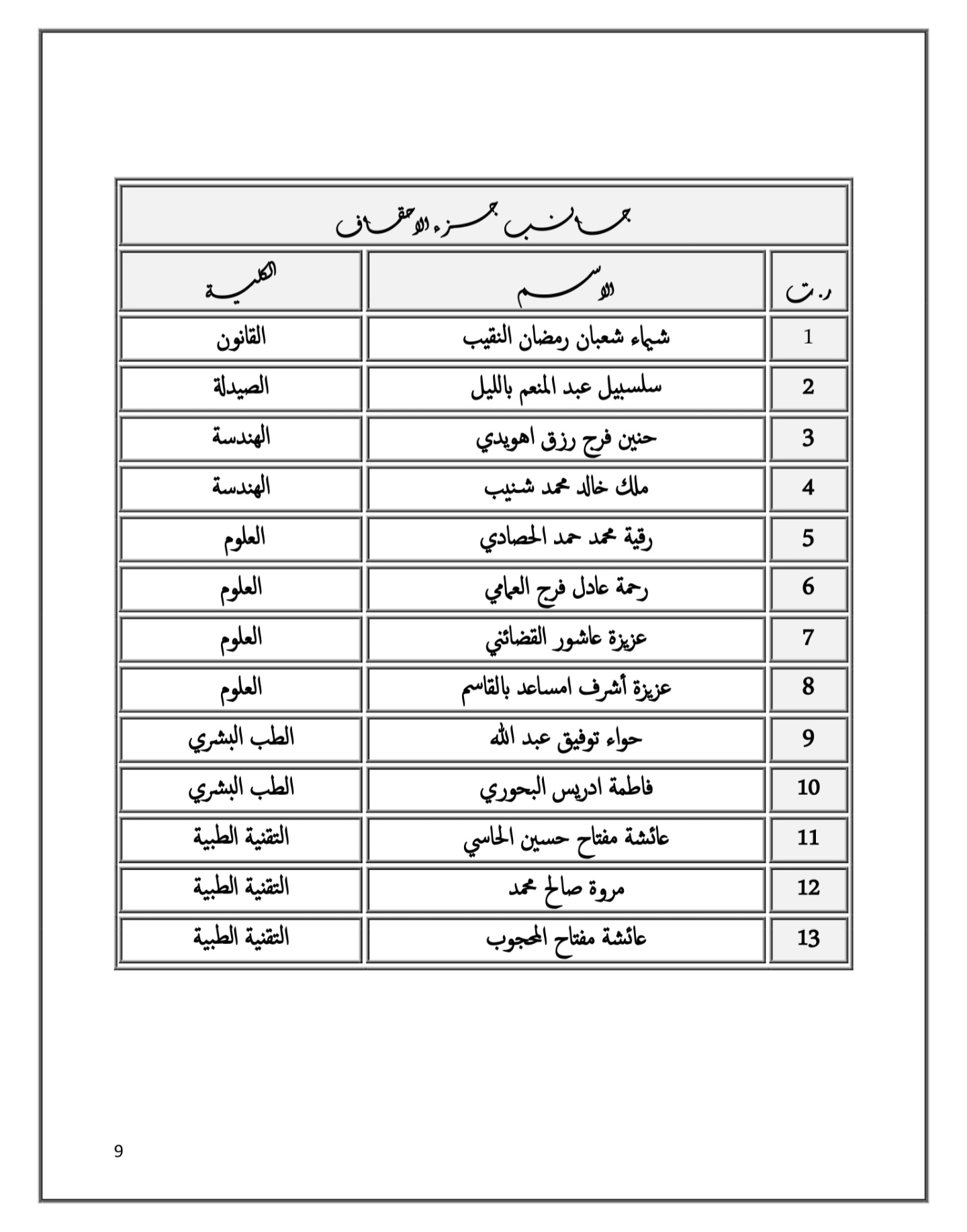 صورة إضافية للخبر