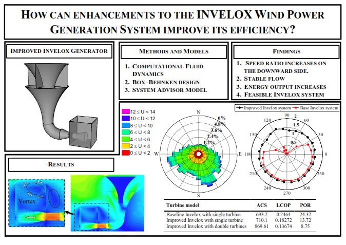 صورة إضافية للخبر
